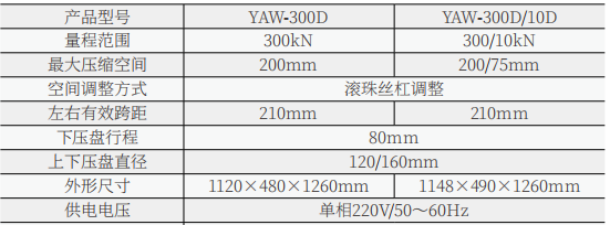 YAW-D型微機控制壓力試驗機