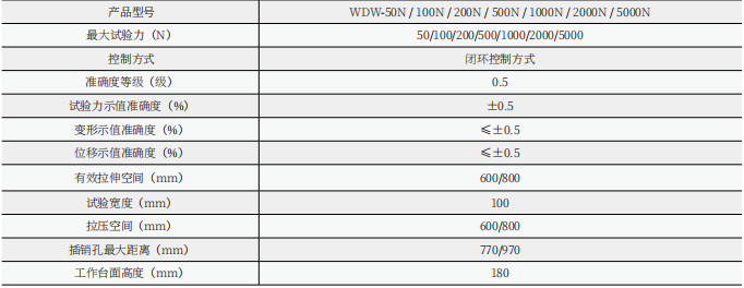 WDW-02/05/1/2/5KN 微機控制單臂電子萬能試驗機 