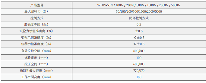 WDW系列數(shù)顯式薄膜拉力試驗(yàn)機(jī)